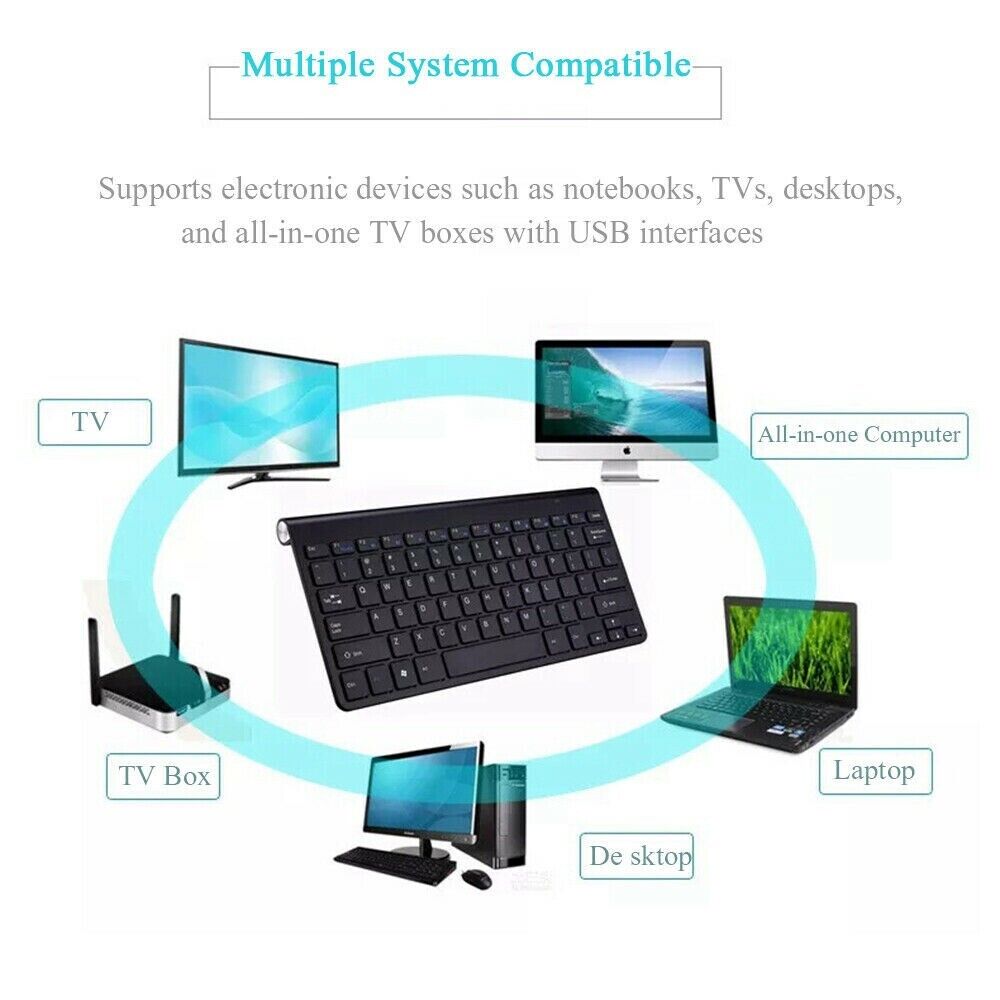 Compact Wireless Keyboard & Mouse Set