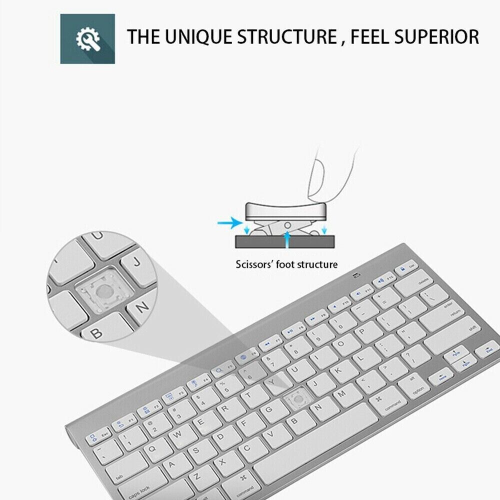 Compact Wireless Keyboard & Mouse Set