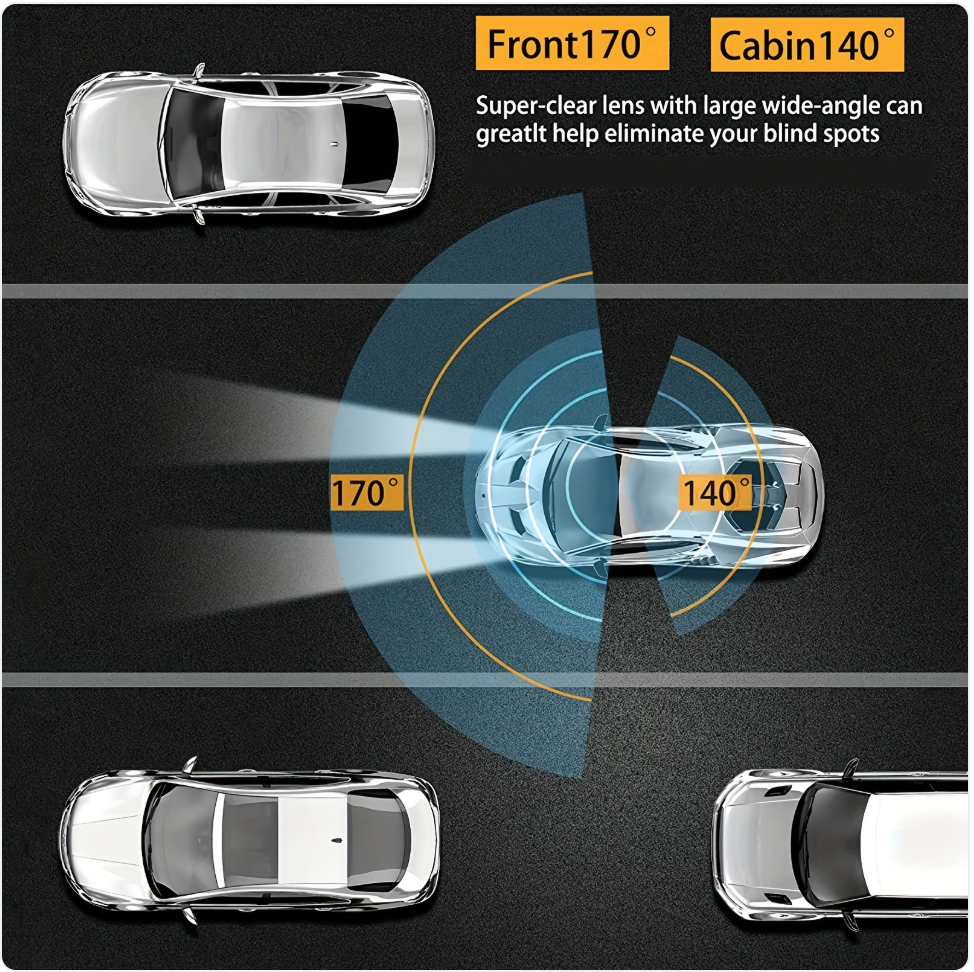 Dual Dash Cam with 1080P Night Vision