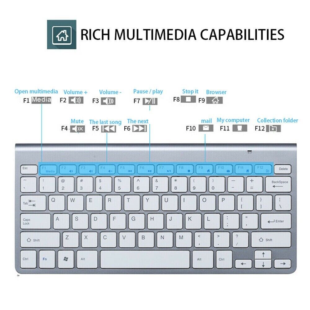Compact Wireless Keyboard & Mouse Set